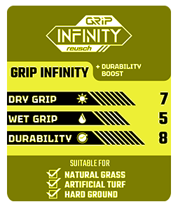Grip Infonity. Agarre en seco:7, Agarre en mojado:5, durabilidad:8. Adecuado para zacate natural, artificial y terrenos duros